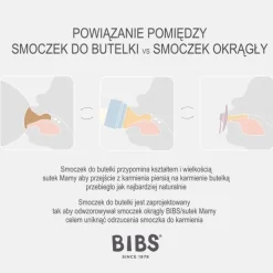 Smoczek S Cloud